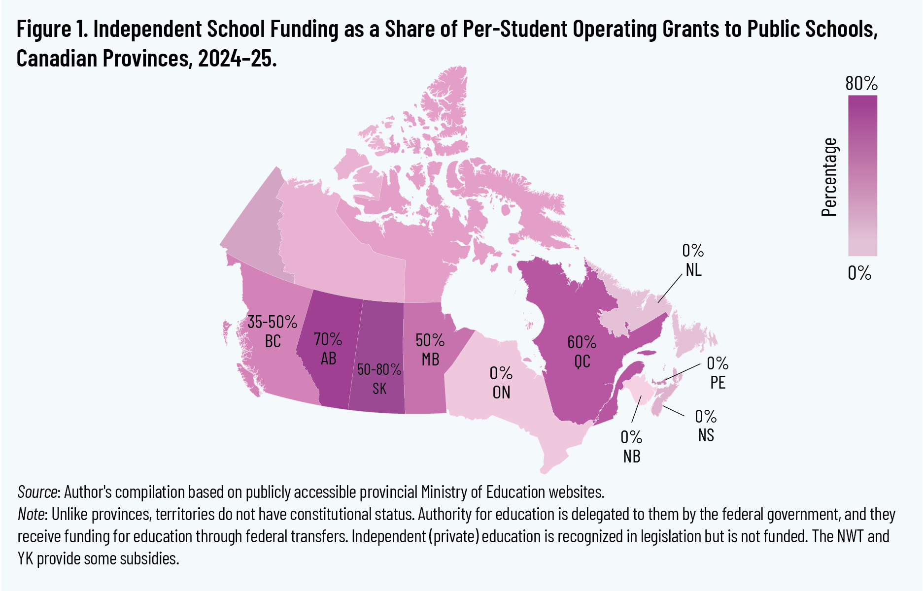 Figure 1. Independent School Funding as a Share of Per-Student Operating Grants to Public Schools, Canadian Provinces, 2024–25.